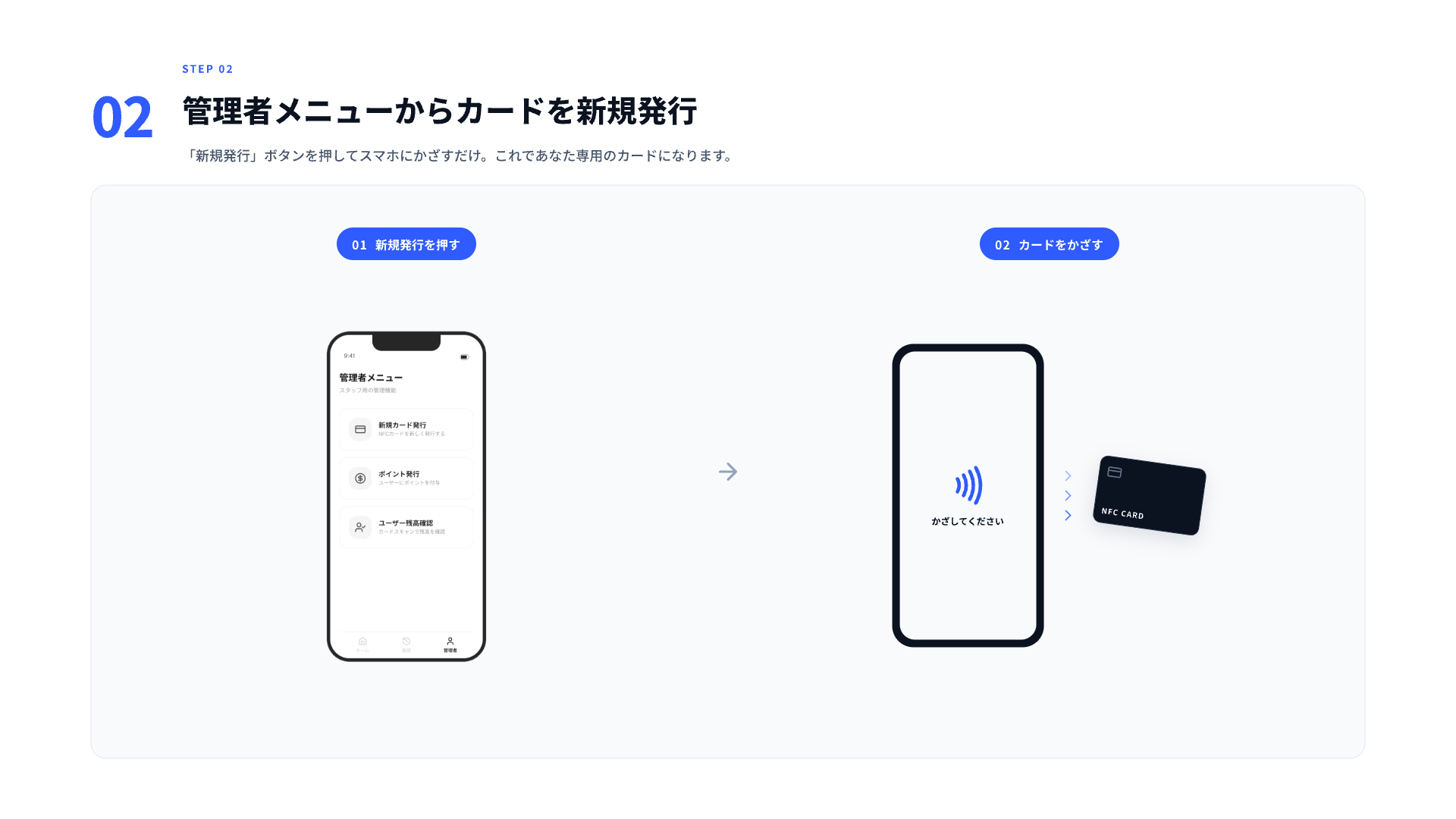 NFCポイントサービス紹介 4